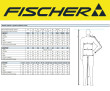 Fischer Ligne - šedá